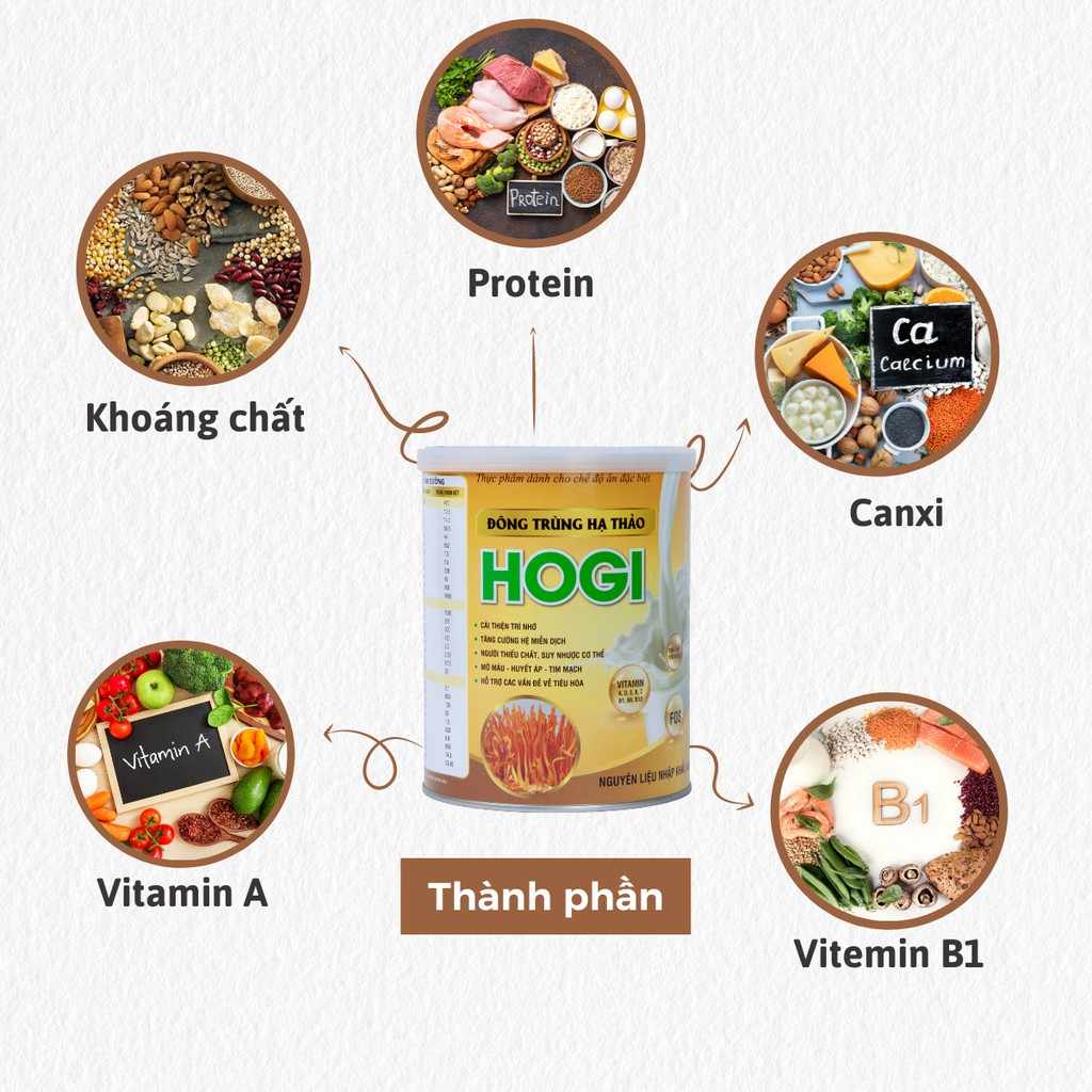 Sữa Đông Trùng Hạ Thảo Hogi giúp chắc khỏe xương khớp, bồi bổ sức khỏe 3 sua-dong-trung-ha-thao-hogi-giup-chac-khoe-xuong-khop