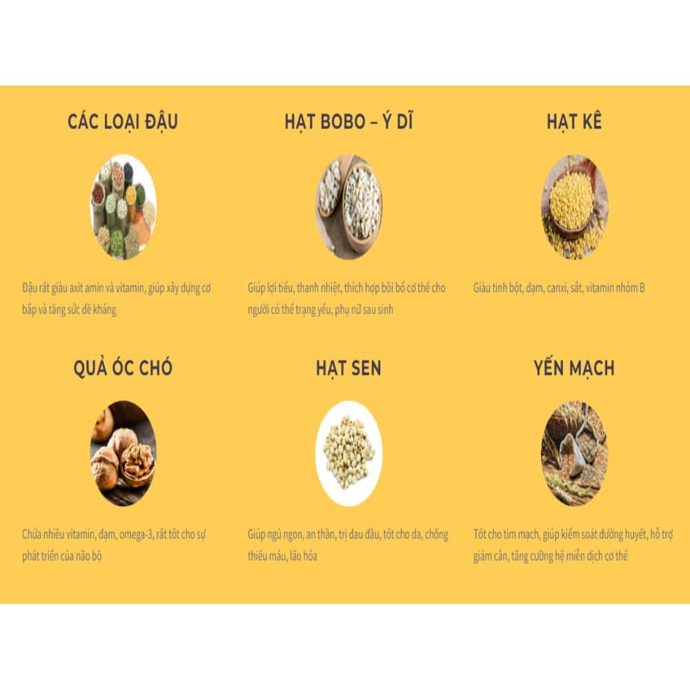 Ngũ Cốc Dinh Dưỡng Beone, Hộp 500gr Hỗ Trợ Giảm Cân, Bổ Sung Dinh Dưỡng Toàn Diện 2 ngu-coc-dinh-duong-beone-hop-500gr