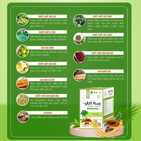 KẸO HỖ TRỢ GIẢM CÂN SÂM PLUS DETOX X1000 2 keo-ho-tro-giam-can-sam-plus-detox-x1000