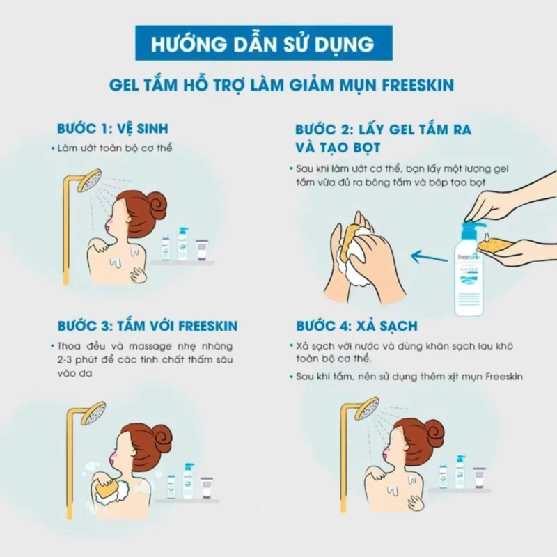 Xịt mụn lưng & Gel tắm ngừa mụn Novocare - Freeskin Forte dùng cho mụn cơ thể, viêm nang lông, viêm da 12 xit-mun-lung-gel-tam-ngua-mun-novocare-freeskin-forte