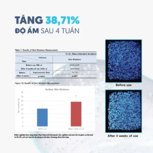 serum-vitamin-b5-div