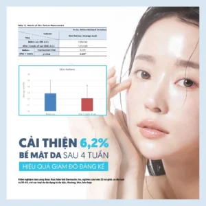 serum-vitamin-b5-div