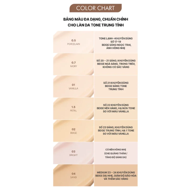 kem-che-khuyet-diem-luna-longlasting-tip-concealer-cover-fit