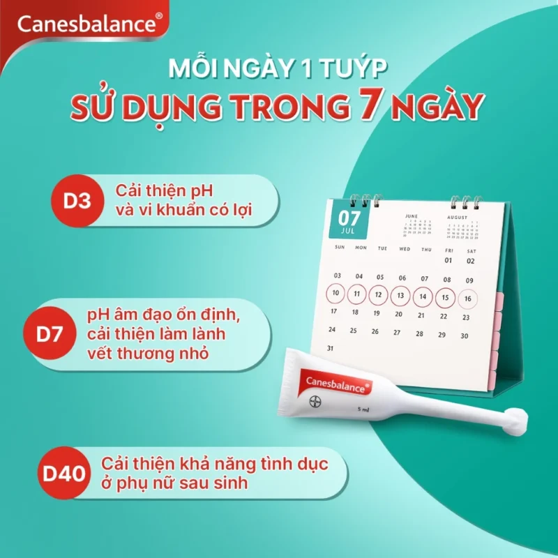 gel-dat-am-dao-canesbalance